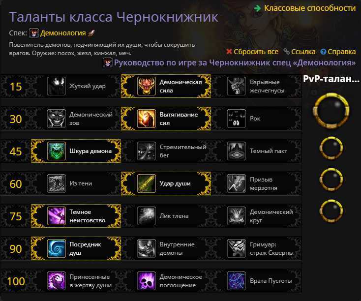 Лок демонолог в wow 9.1.5 shadowlands pve гайд | world of rpg