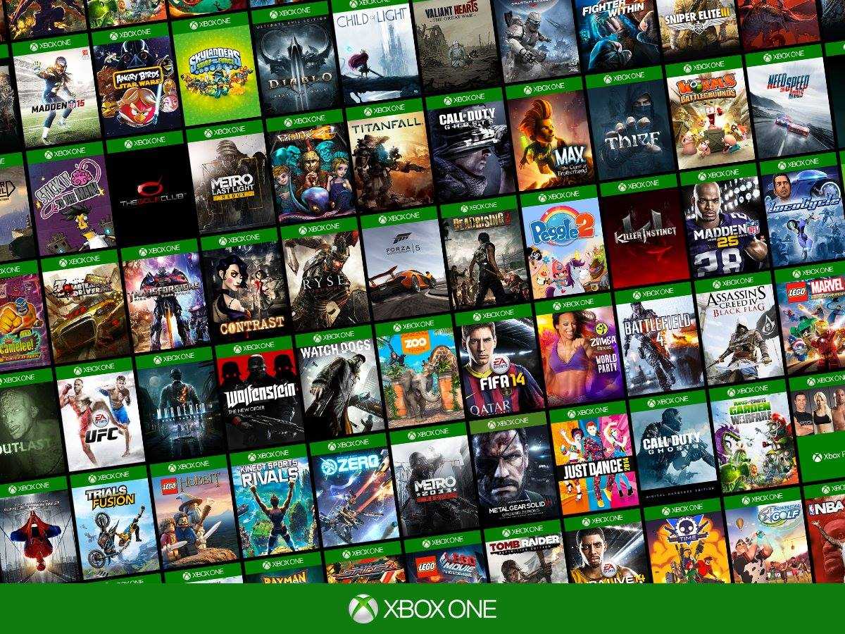 Лучшая локальная совместная игра и игры с разделенным экраном на xbox game pass - guideer.ru