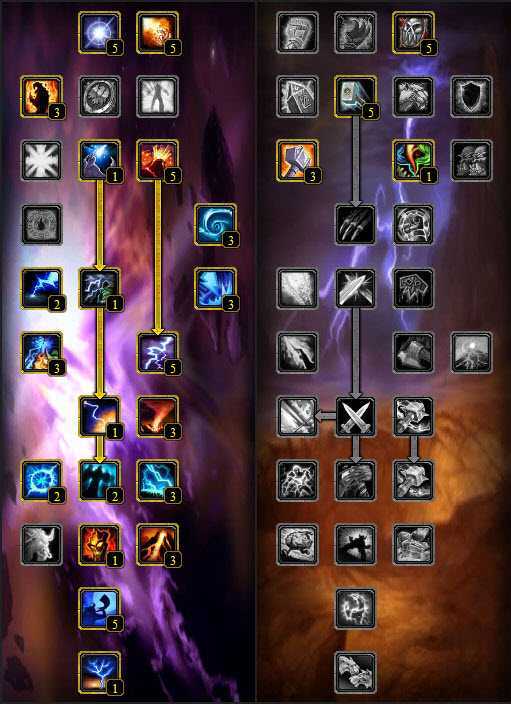 Гaйд шaмaн cтиxии (элeм шaмaн, elemental shaman) пbe 8.2