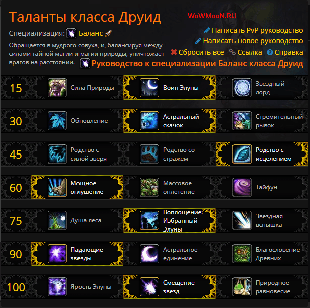 Shadowlands season 4 balance druid guide - shadowlands 9.2.5 - wowhead