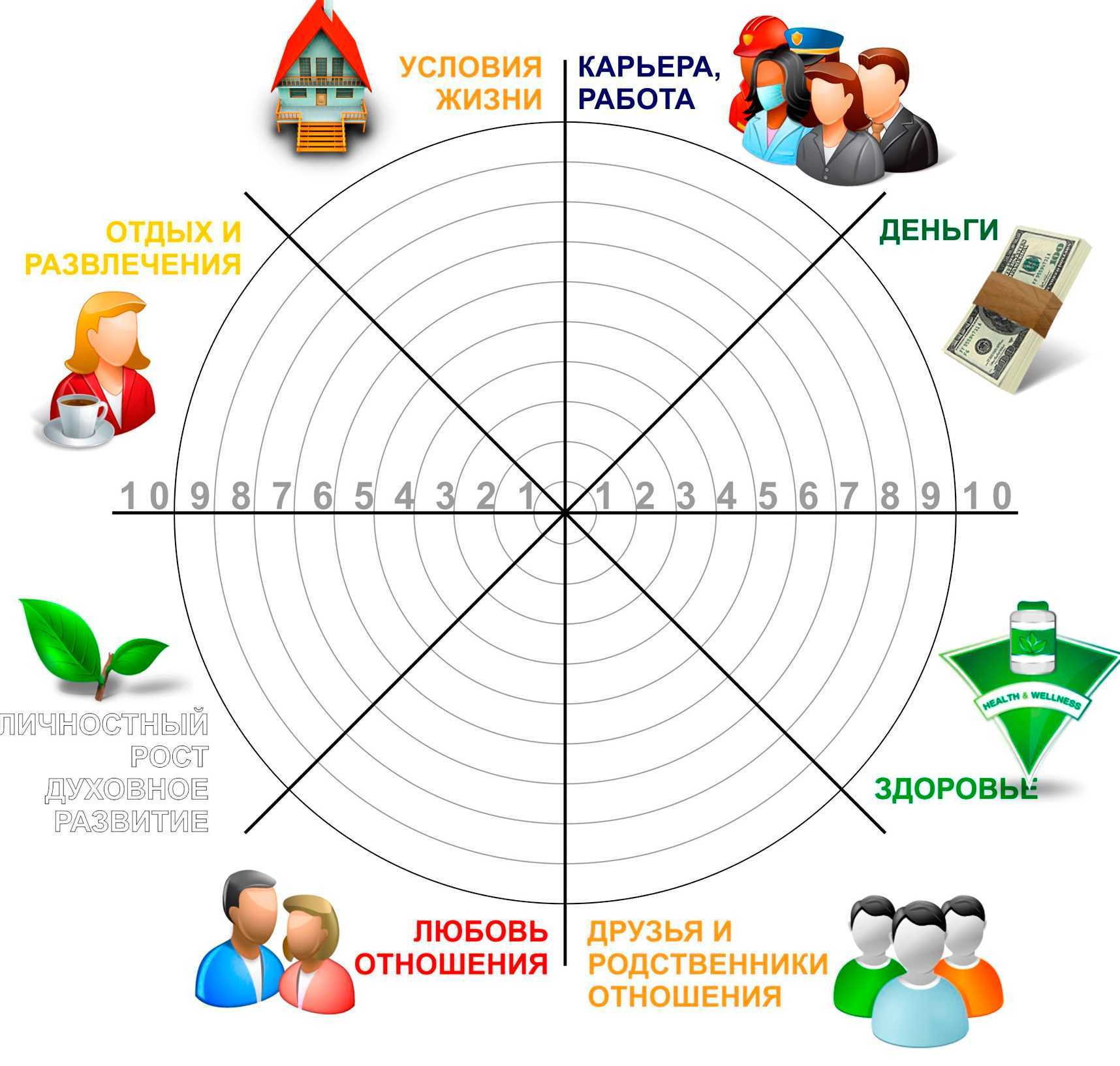 Что такое пинг. как уменьшить, понизить и проверить пинг.