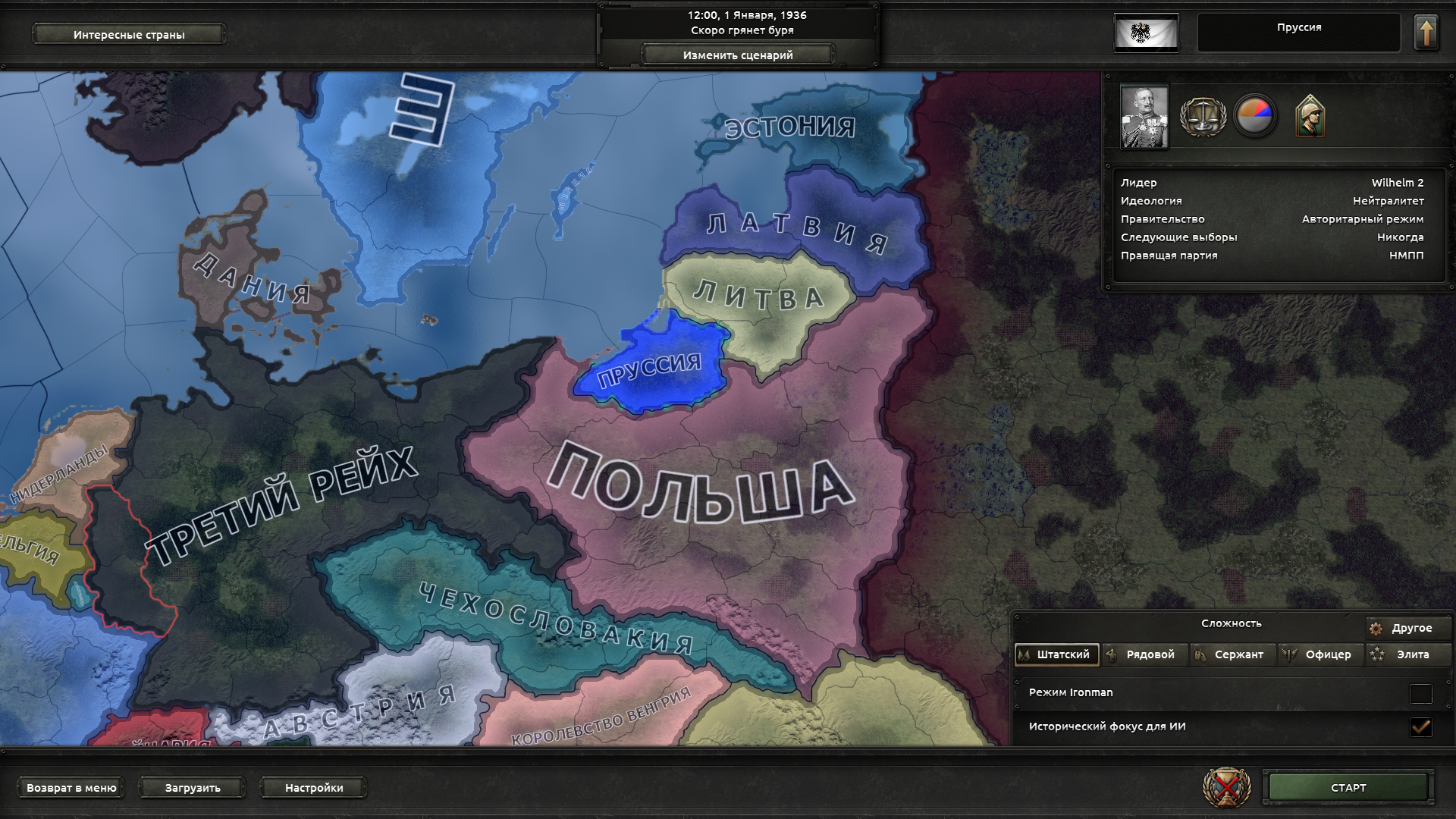 Лучшие моды hearts of iron 4