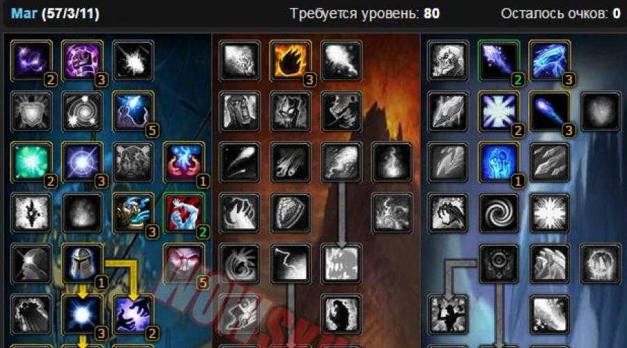 Wow-circle: гайд маг фаер пве 3.3.5