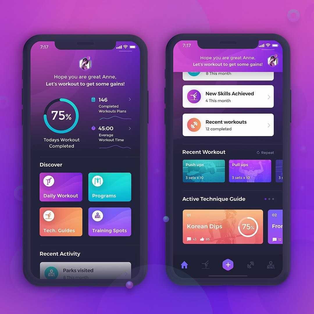 Ui ux дизайн — что это простыми словами