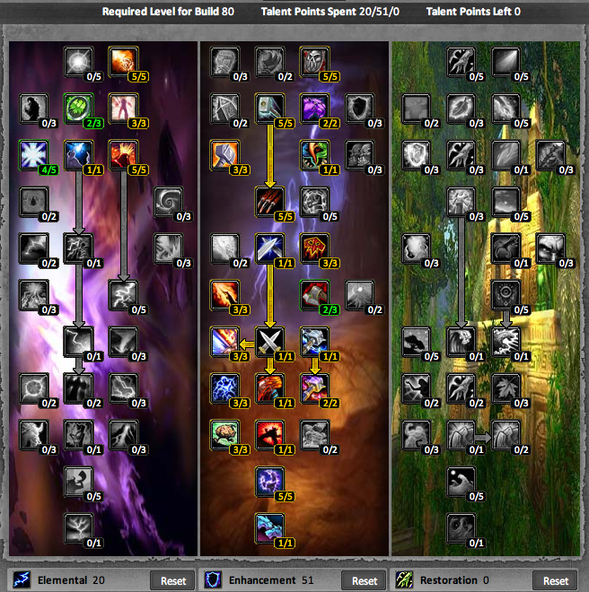 Feral druid dps talent builds and glyphs - wrath of the lich king classic