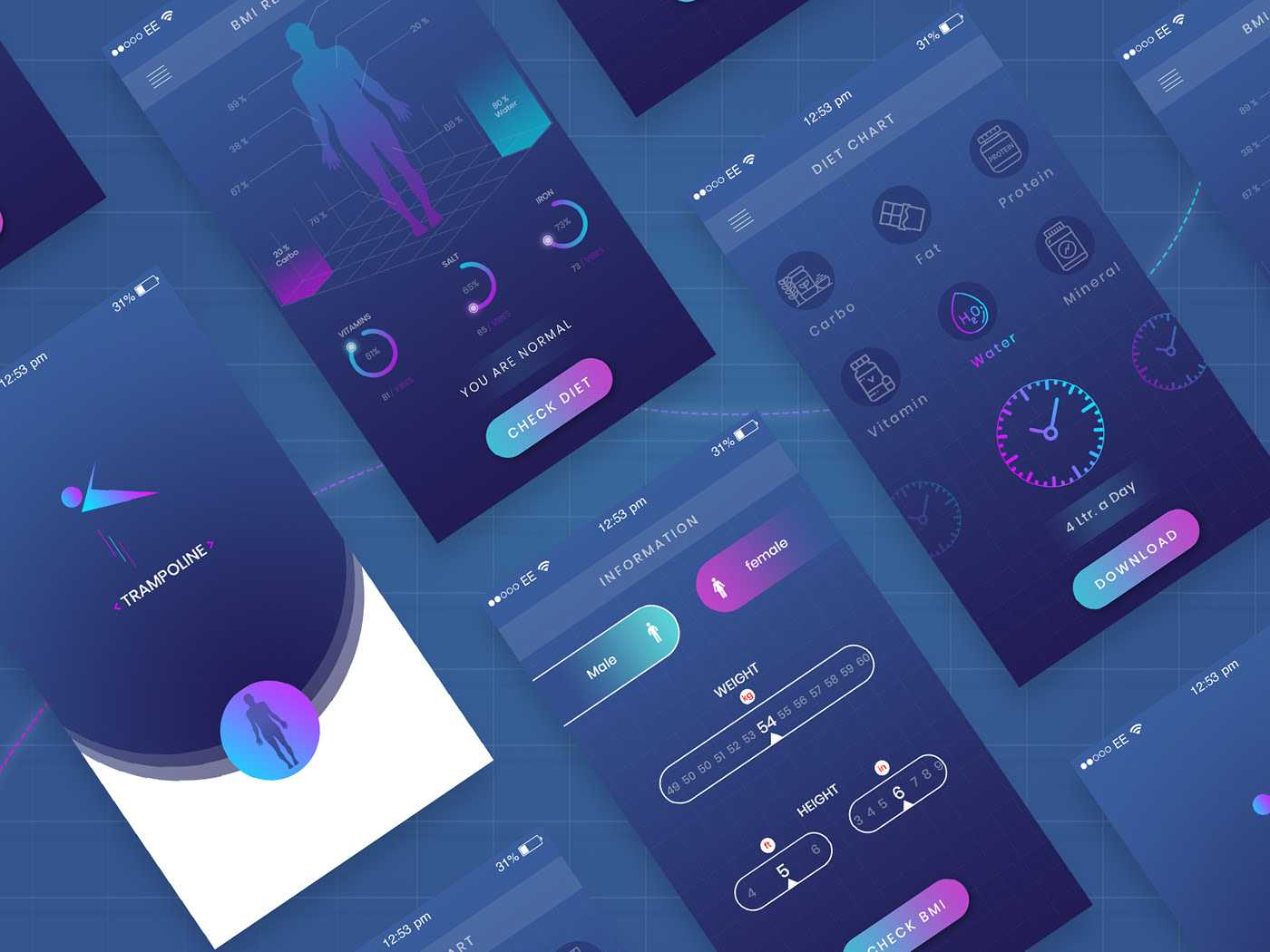 Как подготовить хорошее тех.задание для ui/ux-дизайнера