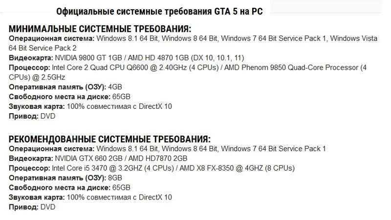 Сможет ли он запустить fifa 15? - олдскульные геймеры