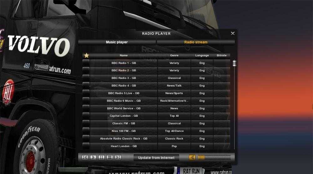 American truck simulator best mods