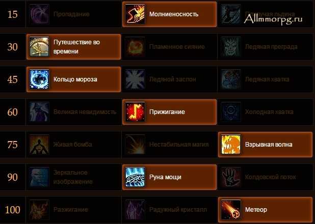 Маг огонь и лед ffb 3.3.5 пве. фаер-фрост маг