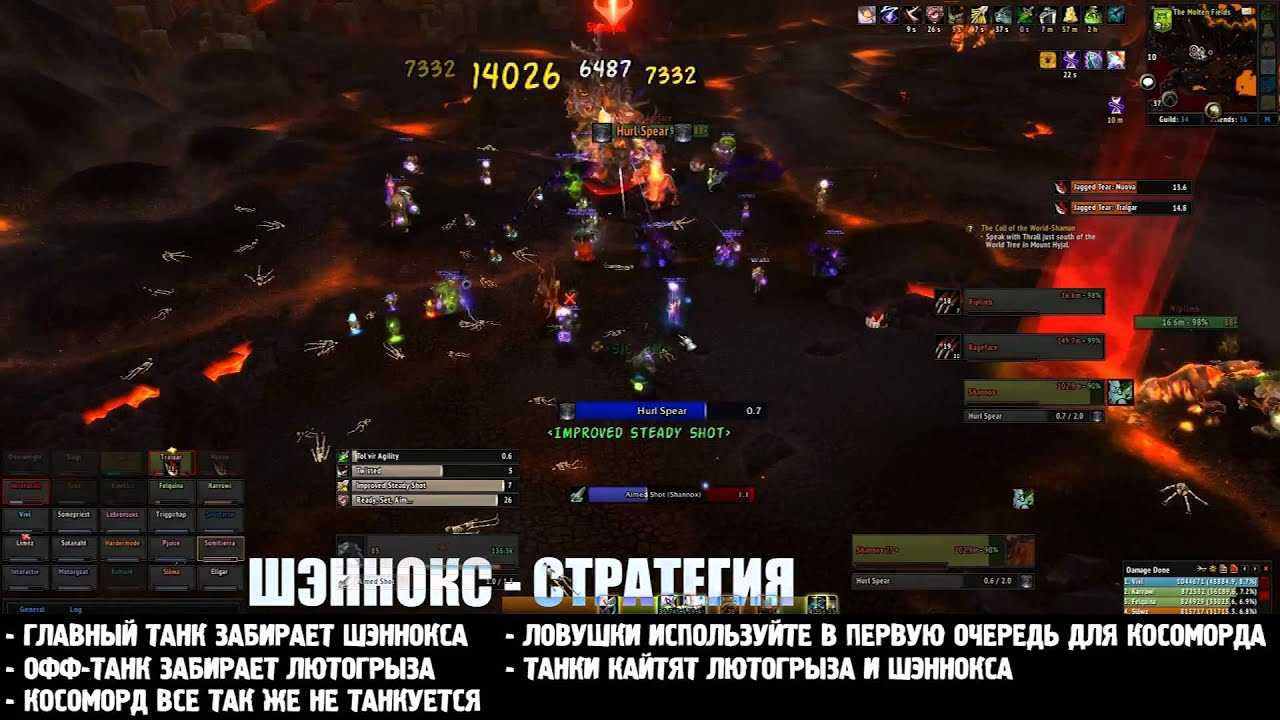 Алисразор (тактики) | wowwiki | fandom