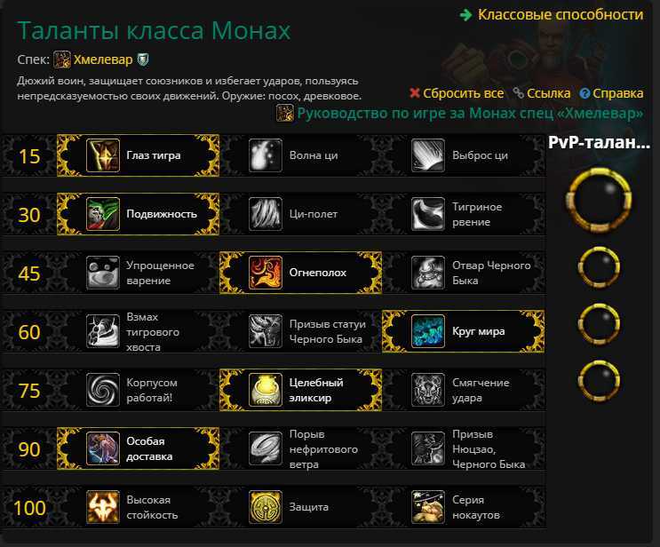 Полный гайд шаман — исцеление [wotlk 3.3.5a] — retro wow