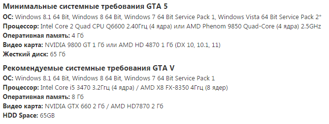 Системные требования для игры гта 2