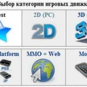 Лучшие игры 2018 года на pc