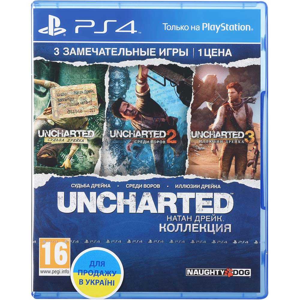 Как мечта двух школьниковпревратилась в студию, которая сделала uncharted