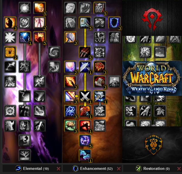 Полный гайд шаман — исцеление [wotlk 3.3.5a] — retro wow