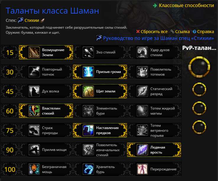 Монах танцующий с ветром (тв монк) pve гайд wow бфа 8.1.5
