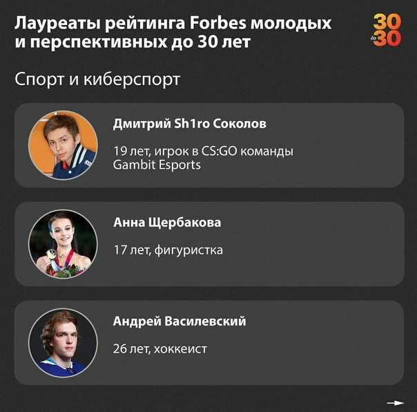 V1lat - liquipedia dota 2 wiki