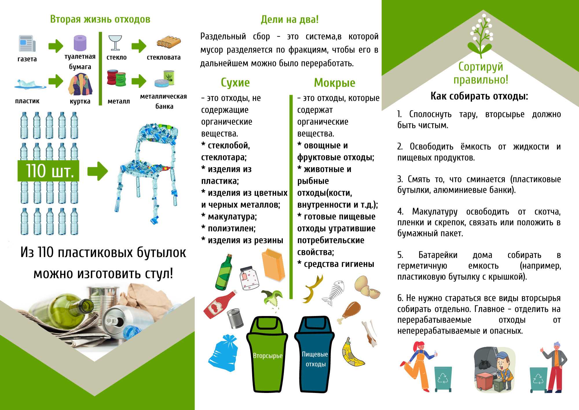 Honkai: star rail - все мусорные баки в административном округе (достижение "утопия диогена")