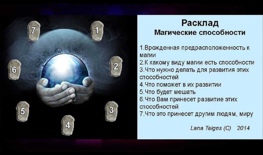 Чернокнижники — moonwiki
