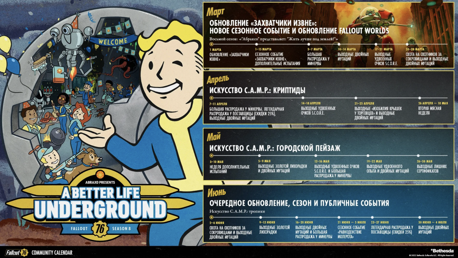 Обзор игры fallout 76: скучное выживание на xbox one | ichip.ru