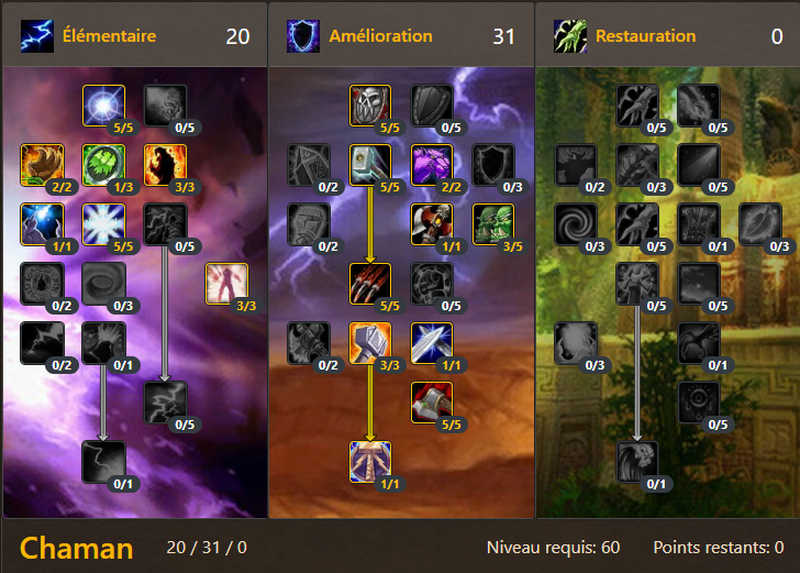3.3.5 (pve) шаман (дд) — стихии - ailm.ru