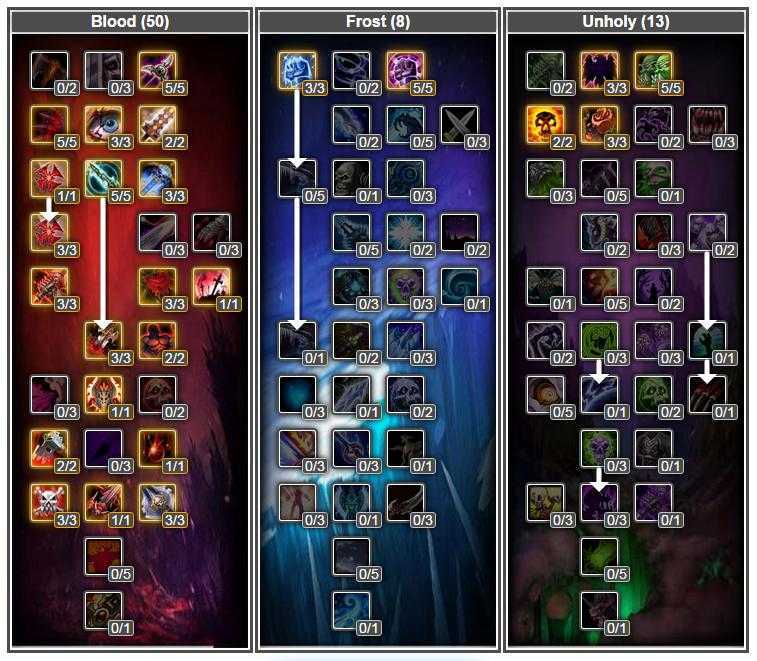 The best classes in wow dragonflight - best class in 10.2