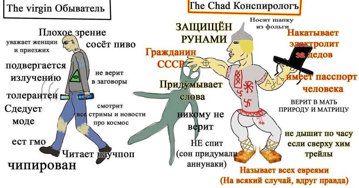 Самые интересные теории заговора - наука просто