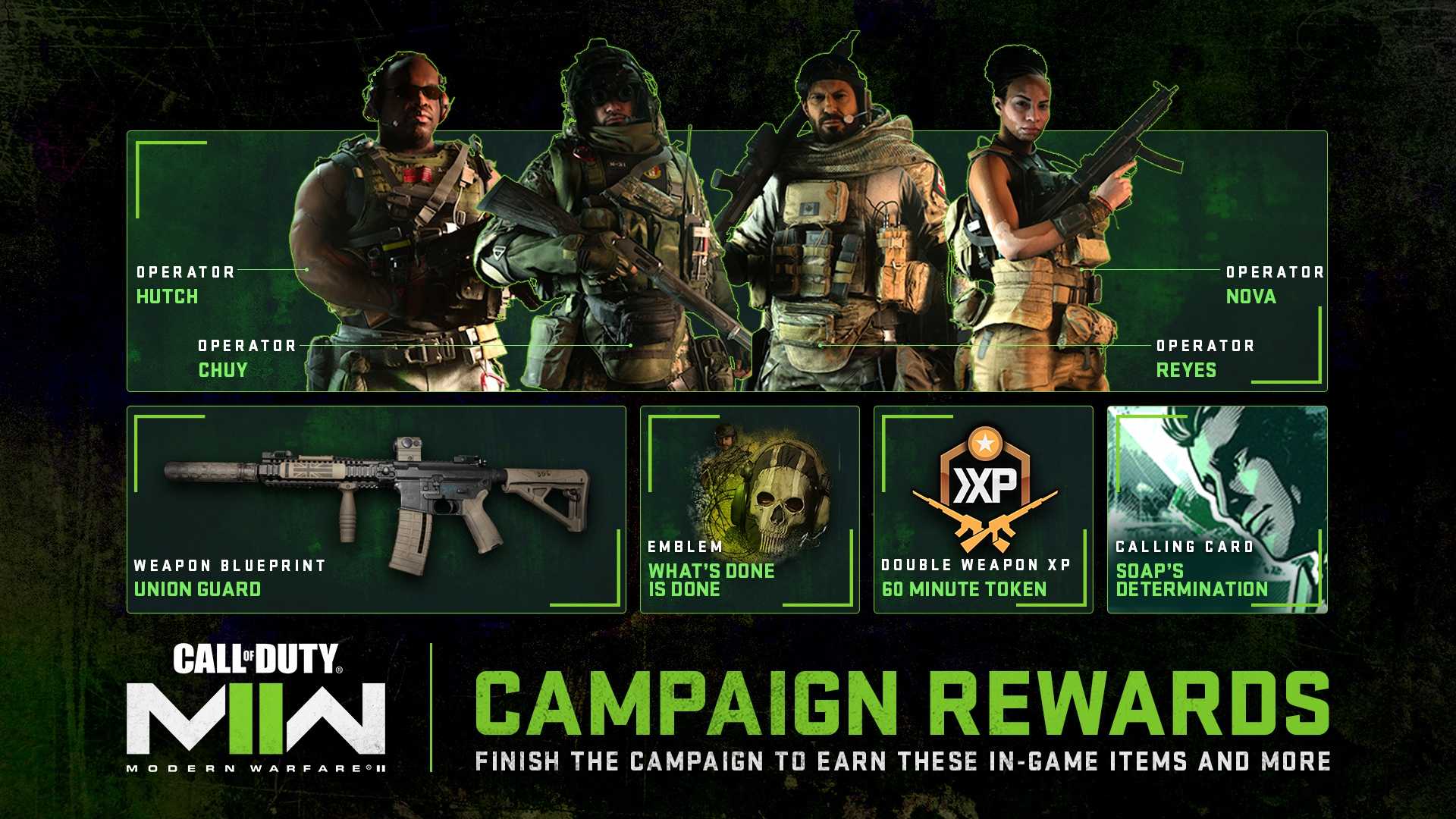 Игра "call of duty 4: modern warfare" — отзывы