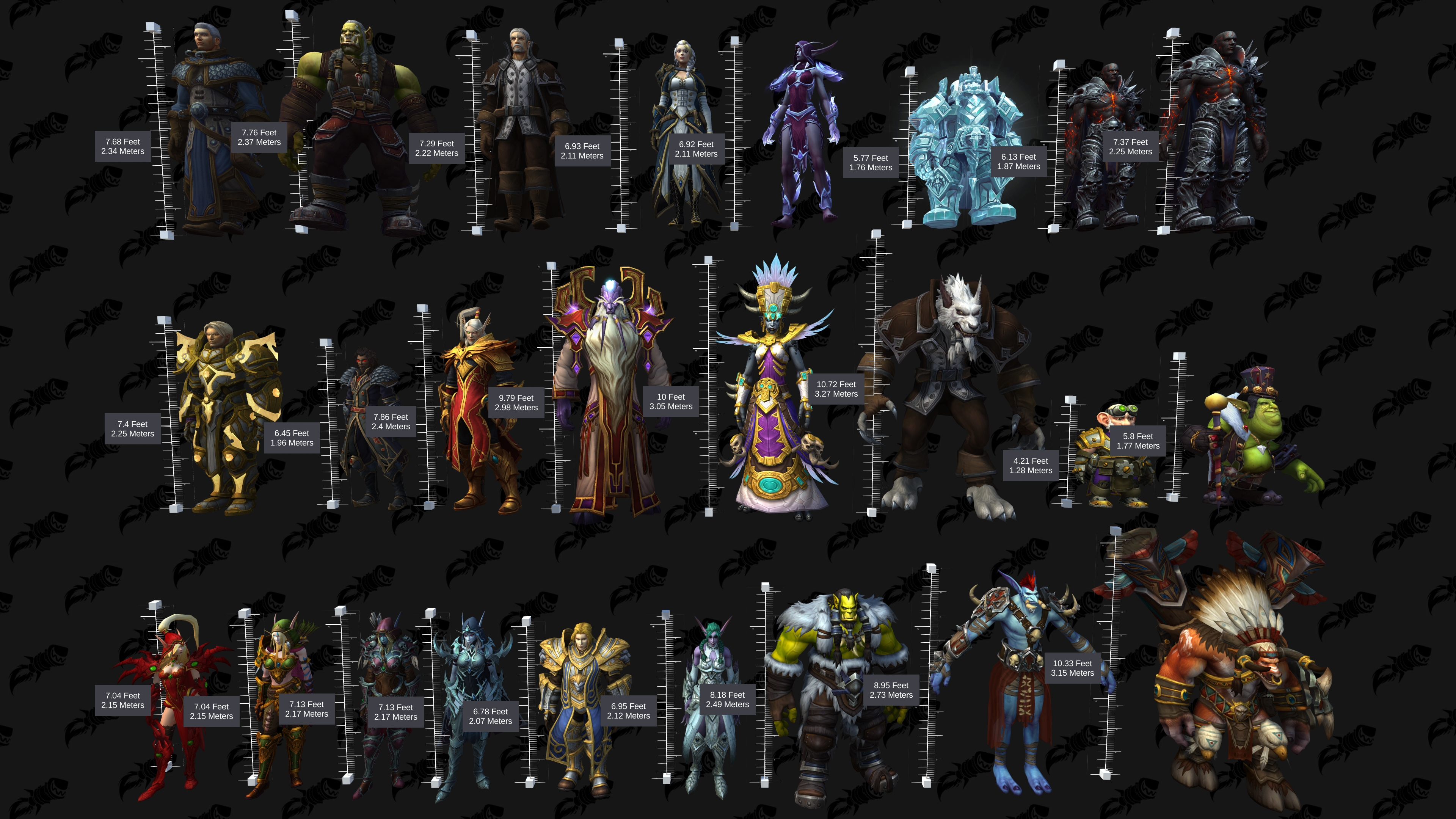 Оружие воина - гайд по pve - патч 7.3.5
