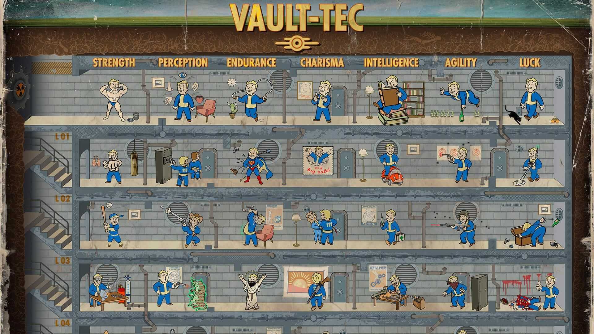 Почему не растет поселение в fallout 4. fallout 4 как повысить счастье поселения - warhammer-online.ru