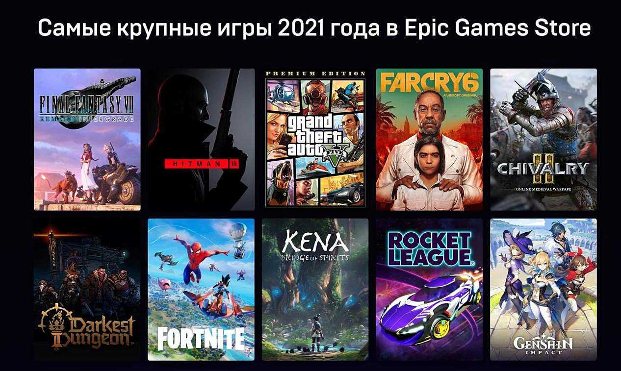 【cyberpunk 2077 - обзор игры, персонажи, новости, системные требования, подборка похожих игр 】 - myxbox