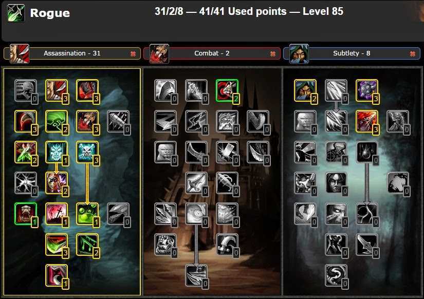 Шд рога pve bfa
