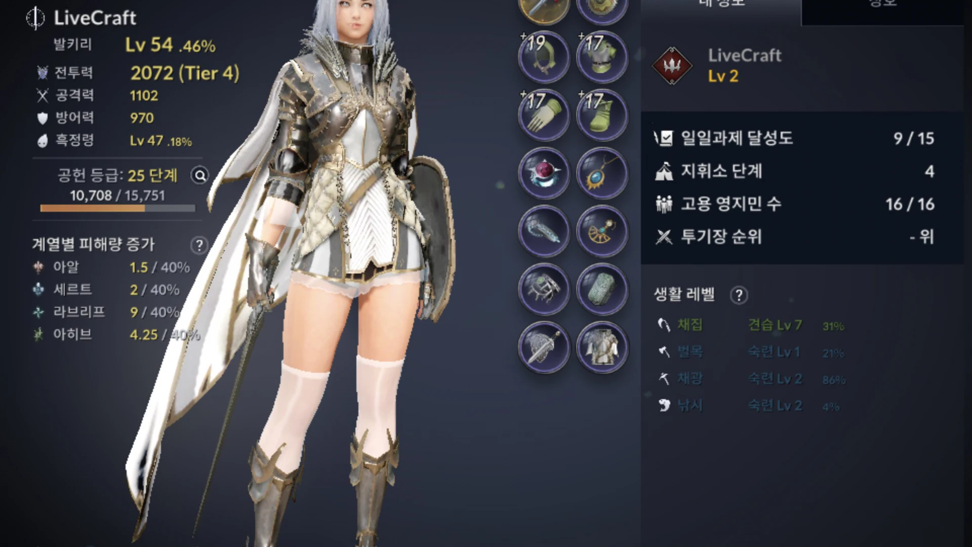 Black desert online: советы для новичков по рабочим