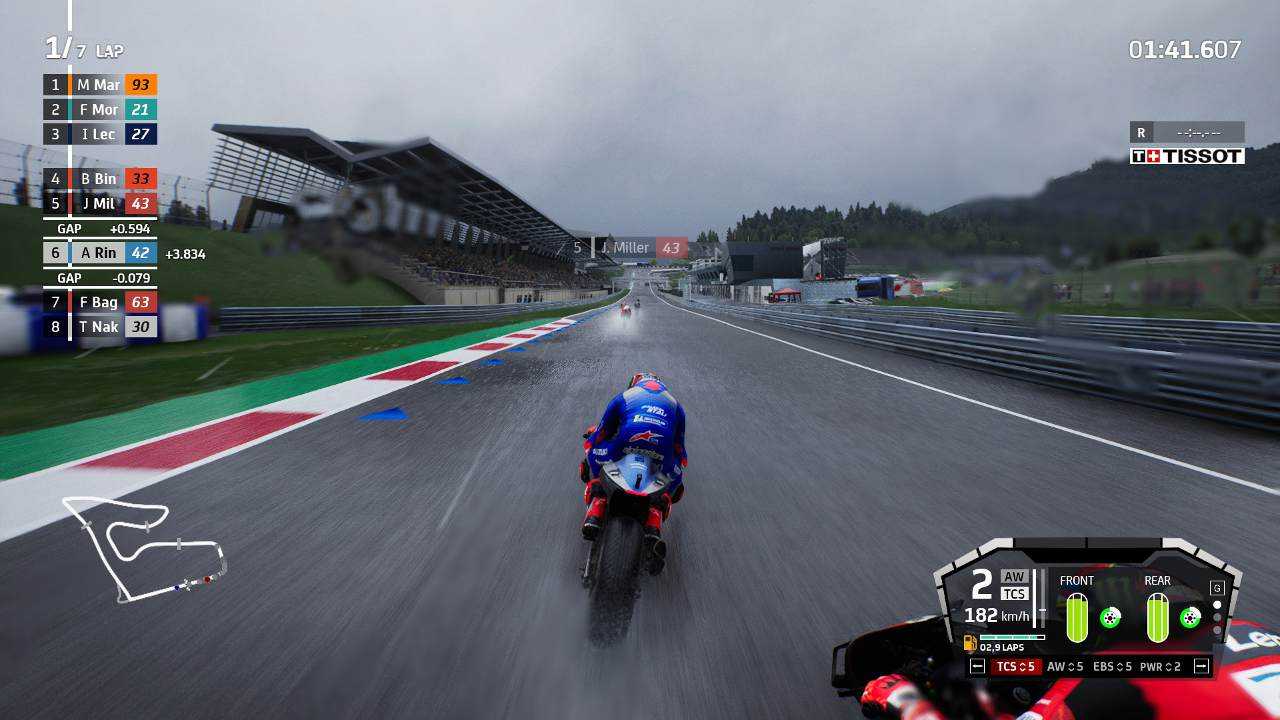 Рецензия игры motogp 08