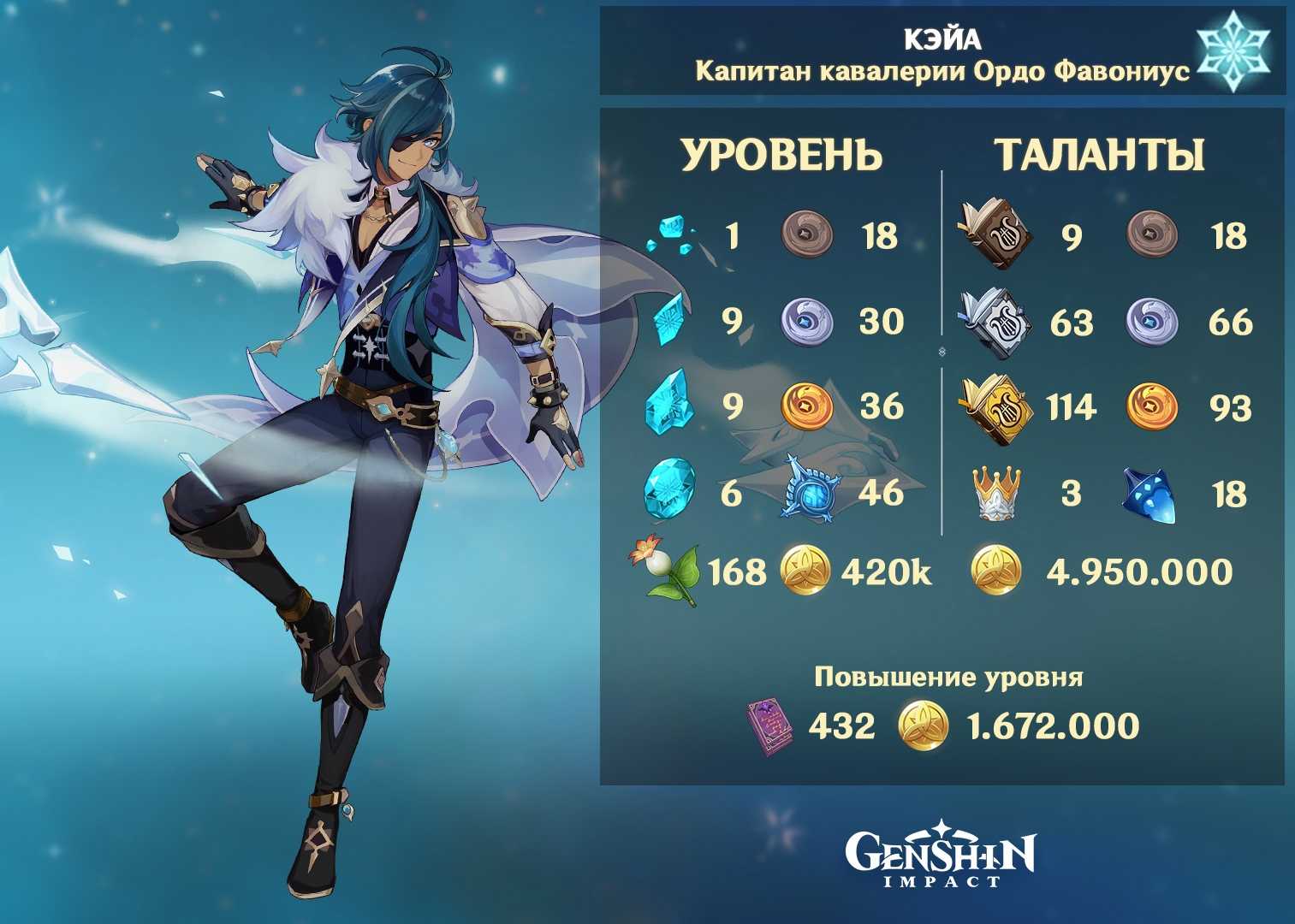 Как быстро одеться в патче 9.1.5?
