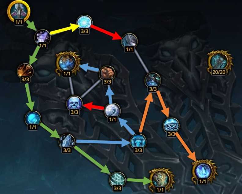 Фрост маг в wow shadowlands 9.1.5