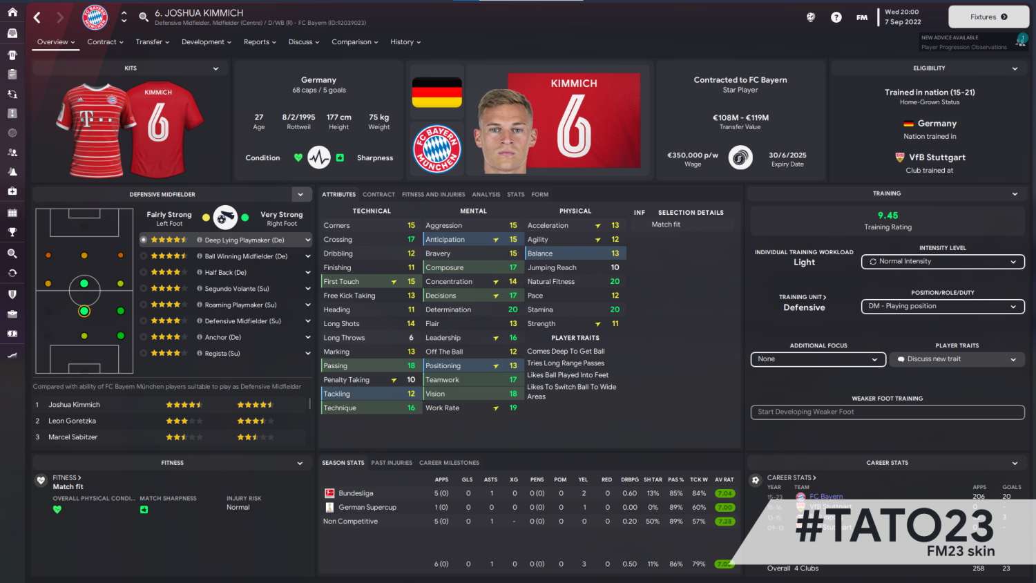 Создатели football manager признали прошлую часть неудачной и поменяют все. каким теперь станет симулятор?