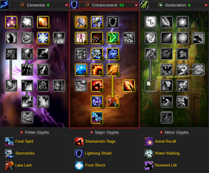 Enhancement shaman - руководство по pve - обновление 7.3.5 | шаманы, руководство по игре | руководства по wow | руководства wow