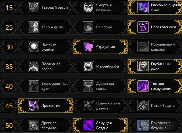 Гайд по рестор шаману pve в world of warcraft: wrath of the lich king