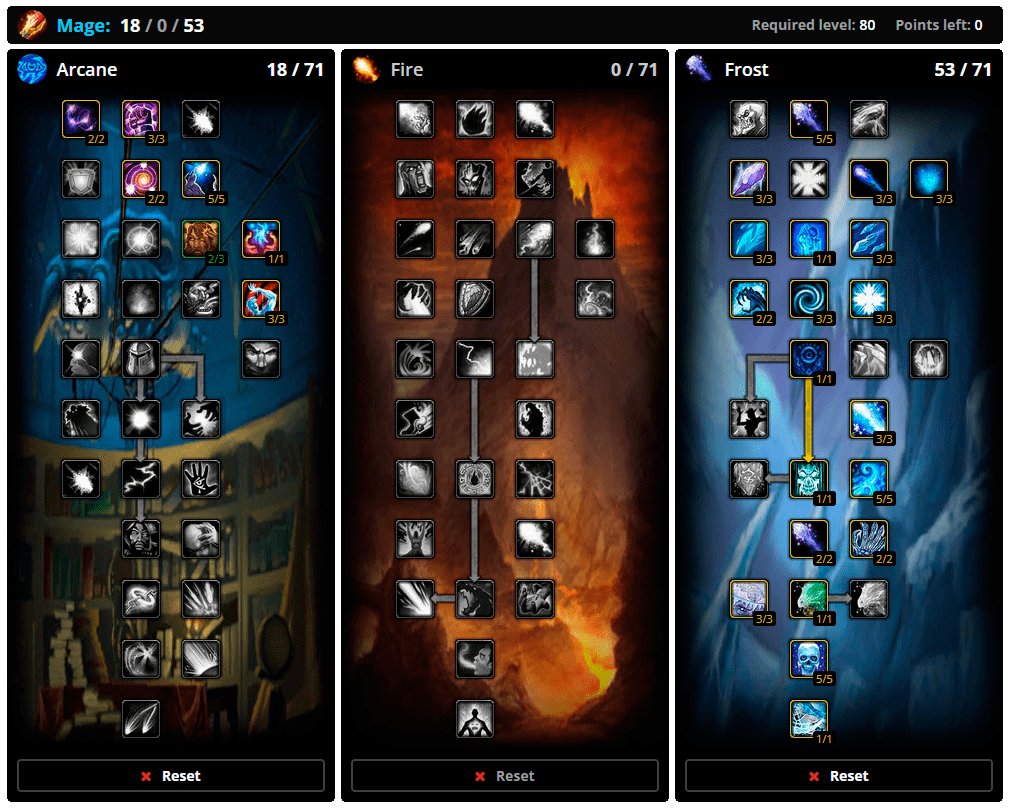 Топ дпс в wow dragonflight 10.1.7 / рейтинг дд