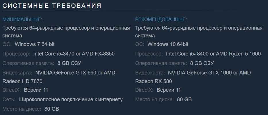 Системные требования garry’s mod