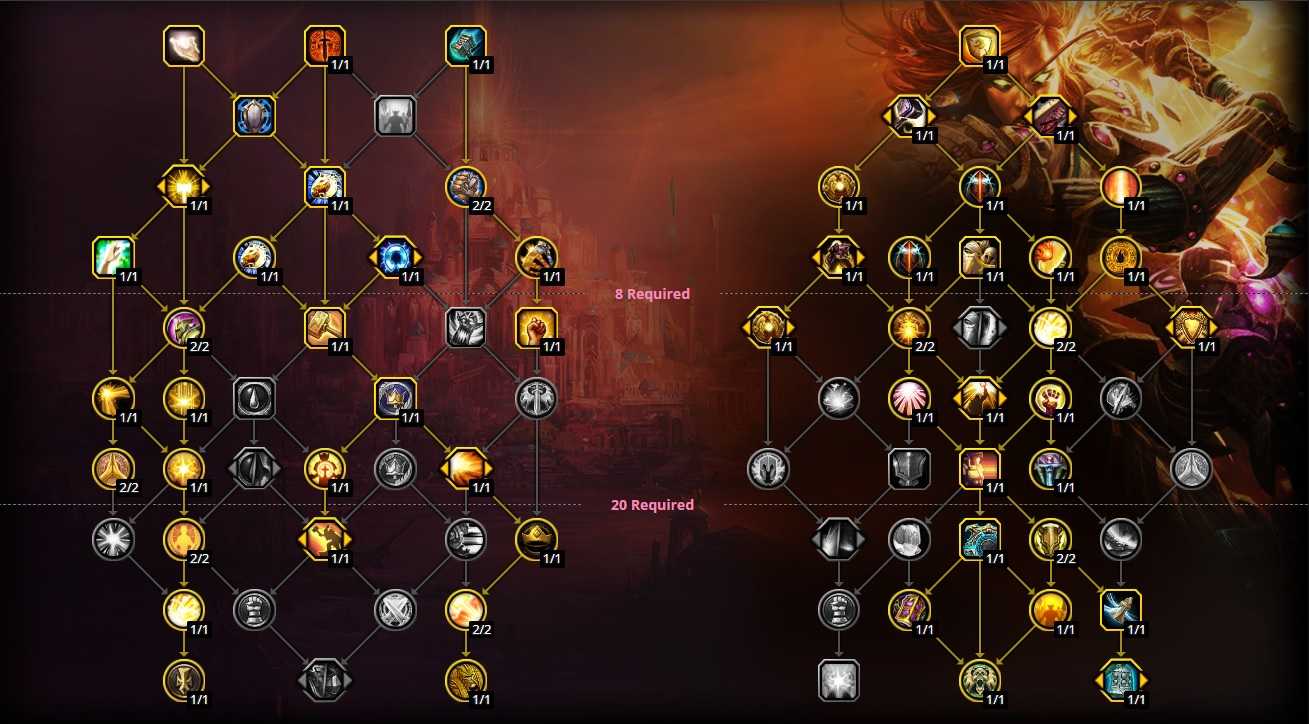 Holy priest guide - dragonflight 10.0 - kboosting