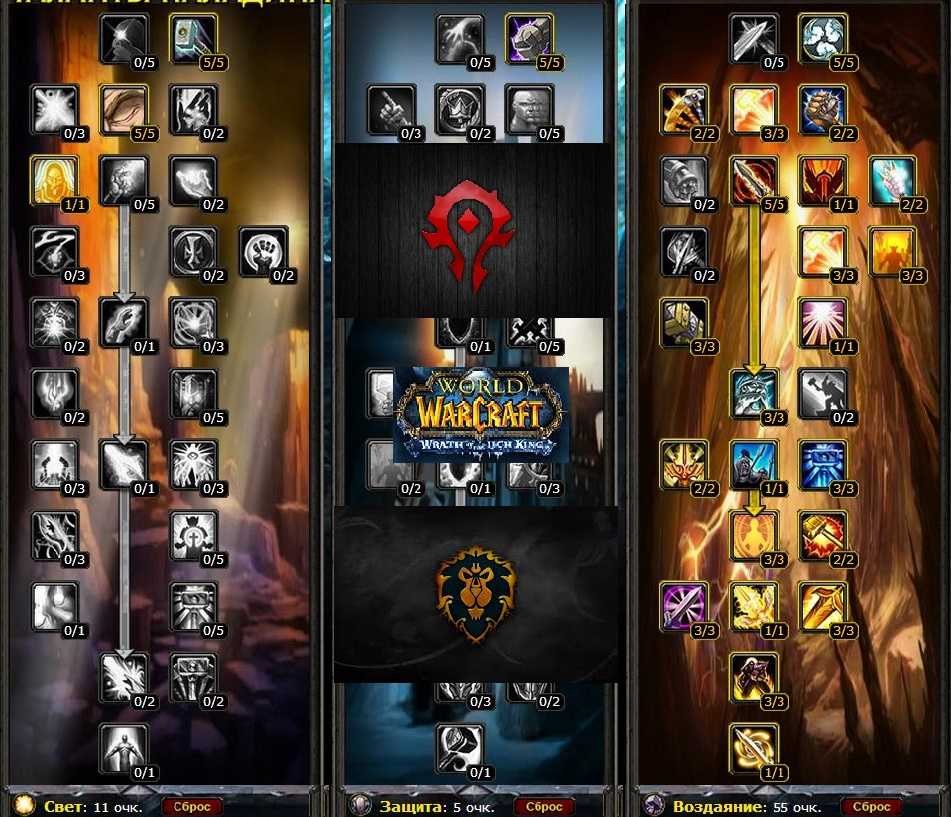Retribution paladin dps guide - dragonflight 10.2 - wowhead