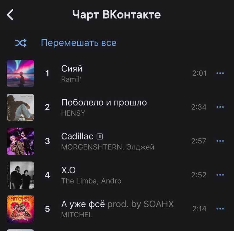 Как посмотреть чарты вк через компьютер и как найти топ с телефона