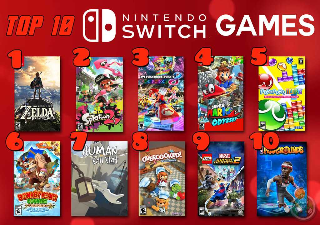 Топ-10 лучших игр для nintendo switch [2023] — geektarget.ru