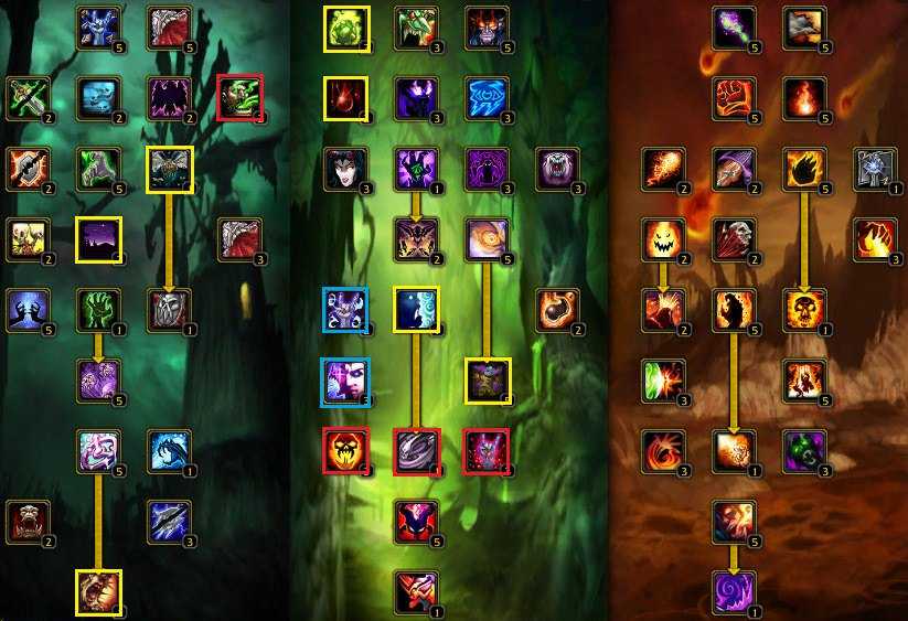 Гайд на чернокнижника pve в wow classic (1.13)