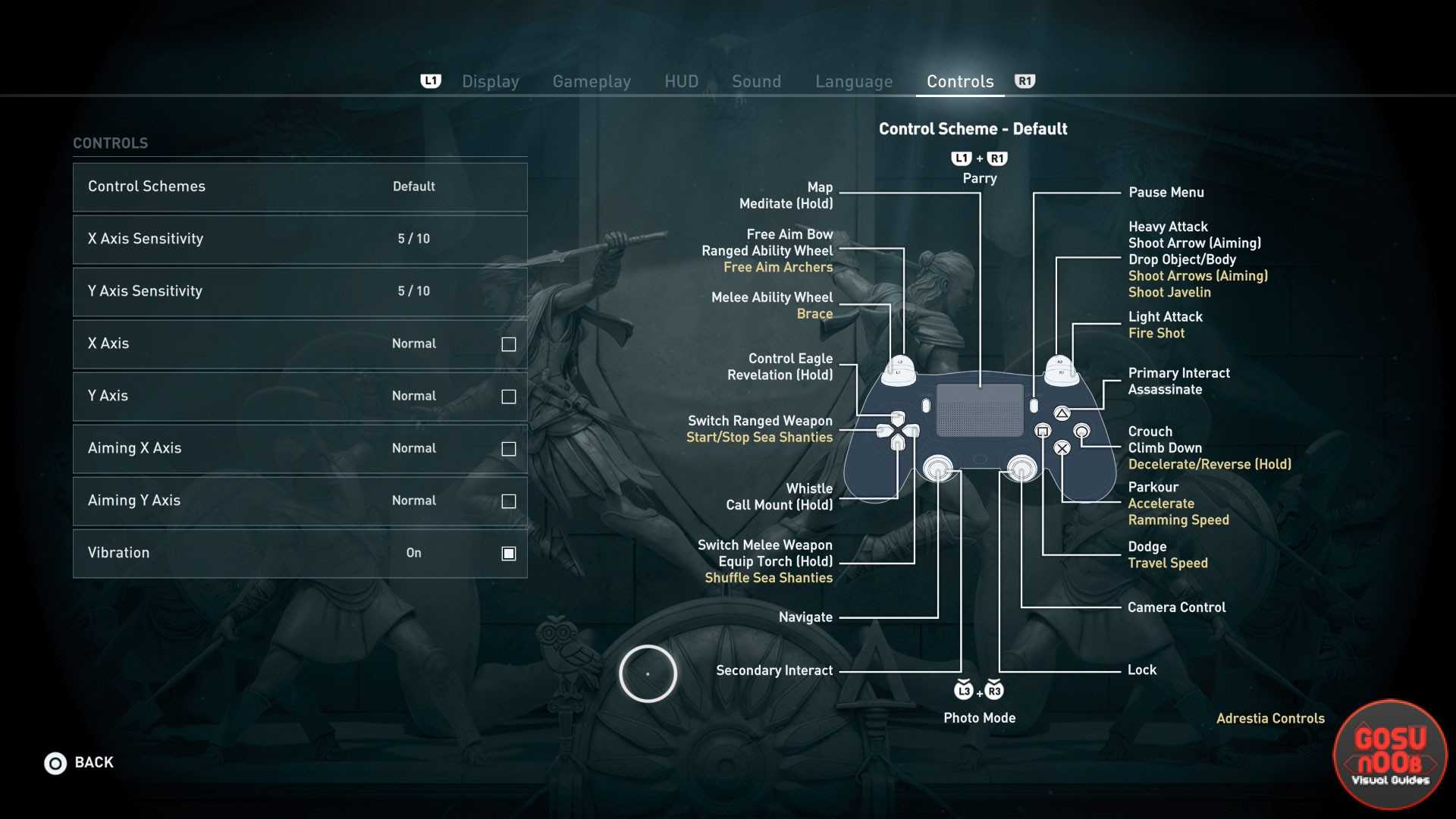 Какая часть assassin's creed пойдет на слабый пк: рекомендации по минимальным системным требованиям