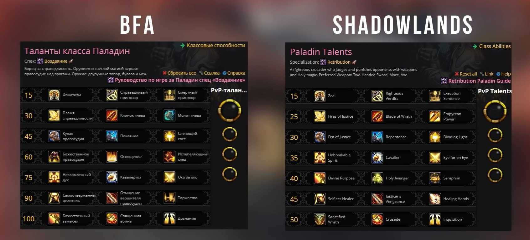 Pve holy paladin talents, builds & glyphs