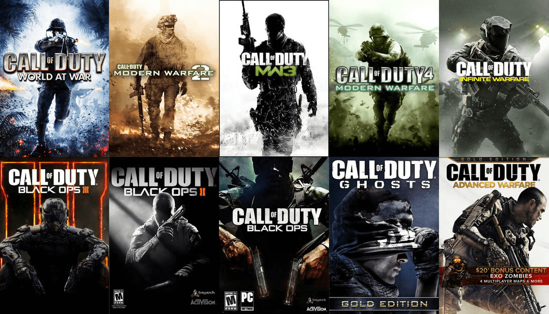 Шутер на подобие call of duty. лучшие игры, похожие на call of duty