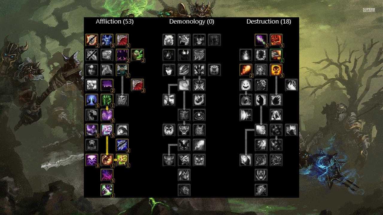 Destruction warlock pvp talent builds - dragonflight 10.2 - wowhead